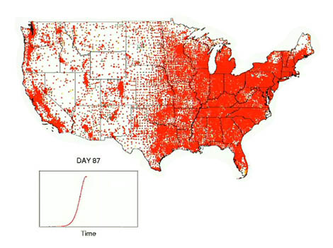 Flu Pandemic Simulation