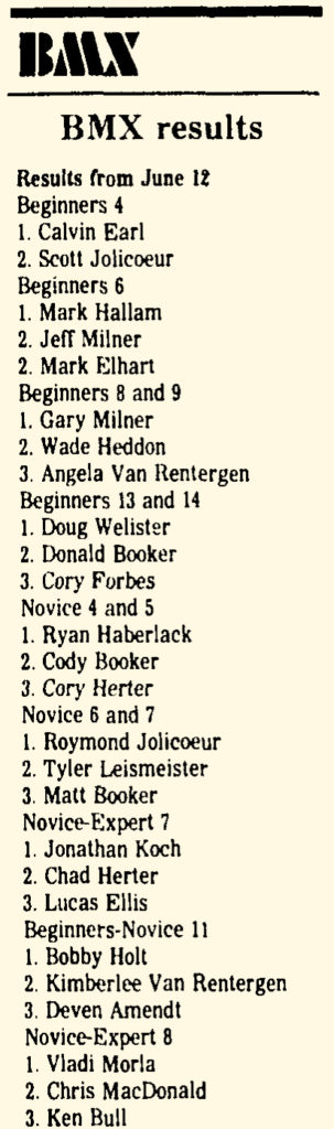 BMX Results - Results from June 12 Beginners 4 1. Calvin Earl 2. Scott Jolicoeur Beginners 6 1. Mark Hallam 2. Jeff Milner 2. Mark Elhart Beginners 8 and 9 1. Gary Milner 2. Wade Heddon 3. Angela Van Rentergen Beginners 13 and 14 1. Doug Welister 2. Donald Booker 3. Cory Forbes Novice 4 and 5 1. Ryan Haberlack 2. Cody Booker 3. Cory Herter Novice 6 and 7 1. Roymond Jolicoeur 2. Tyler Leismeister 3. Matt Book Novice-Expert 7 1. Jonathan Koch 2. Chad Herter 3. Lucas Ellis Beginners-Novice 11 1. Bobby Holt 2. Kimberlee Van Rentergen 3. Deven Amendt Novice-Expert 8 1. Vladi Morla 2. Chris MacDonald 3. Ken Bull