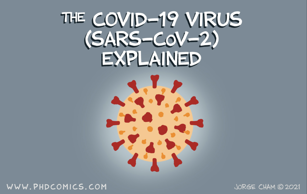 Covid-19 Explained by PHDcomics